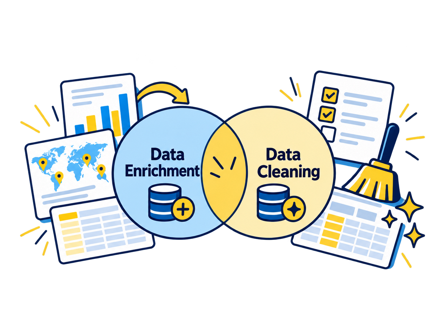Data Enrichment vs Data Cleaning: What’s the Difference? illustration