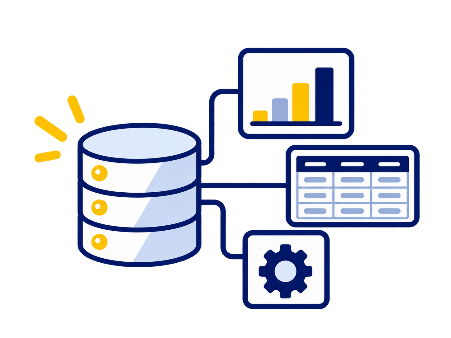 Database connected to a chart, a data table and a settings gear