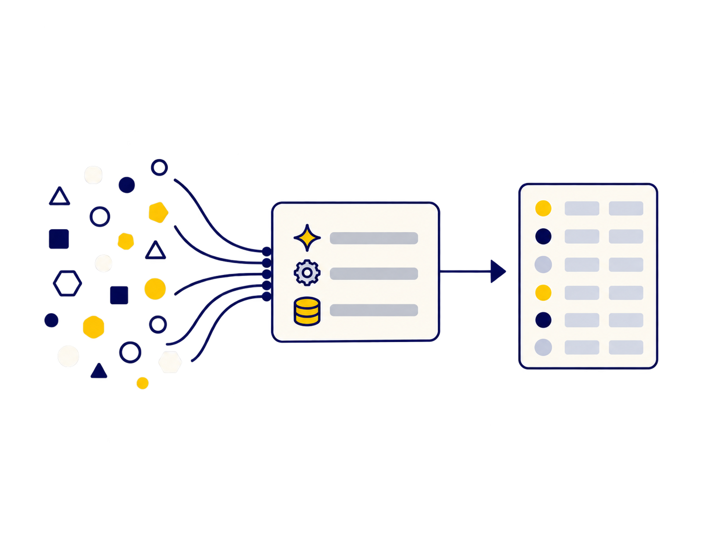 Database stack processed by a gear and connected data nodes
