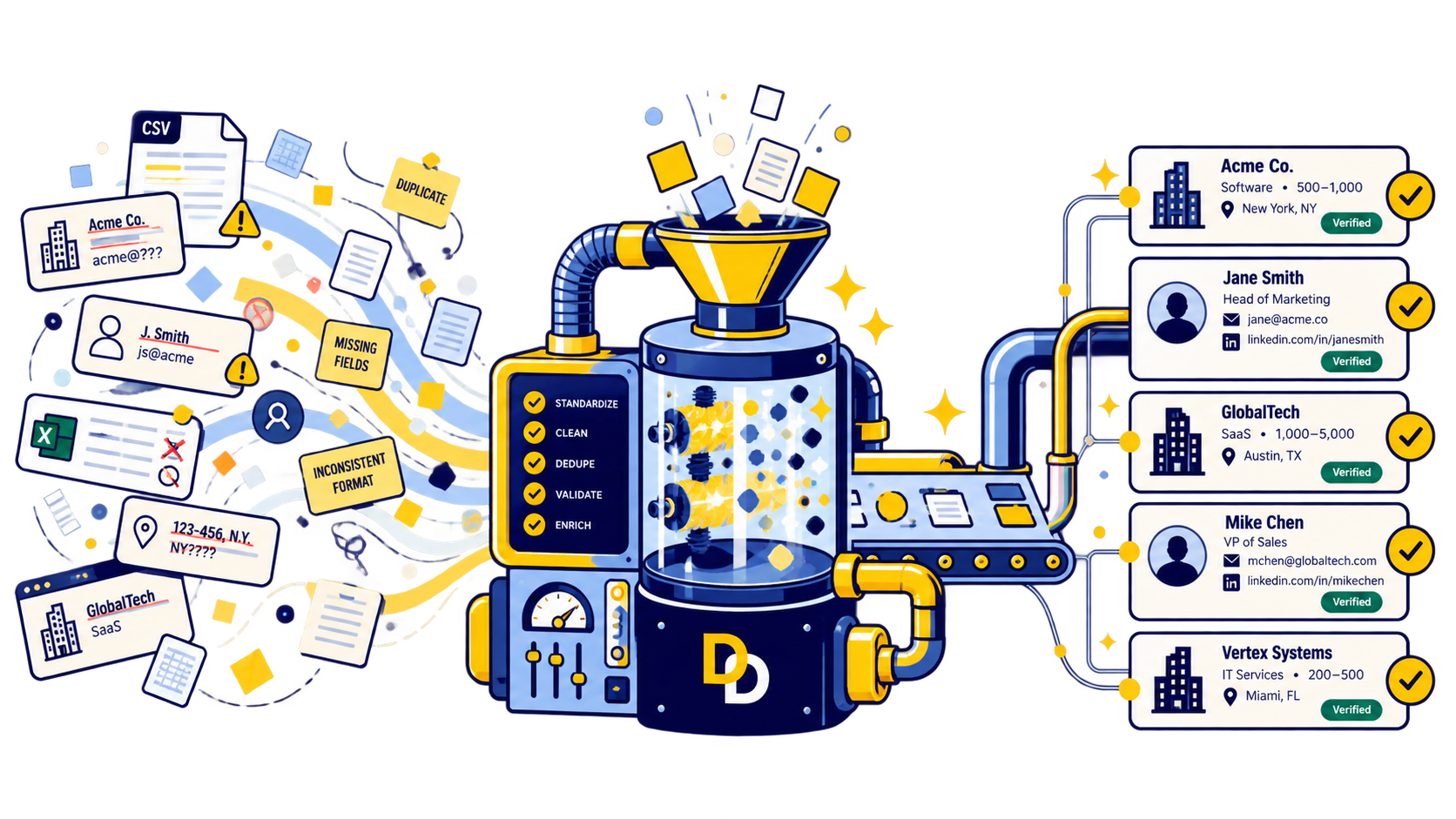 B2B Data Enrichment: A Practical Guide for Growing Teams illustration
